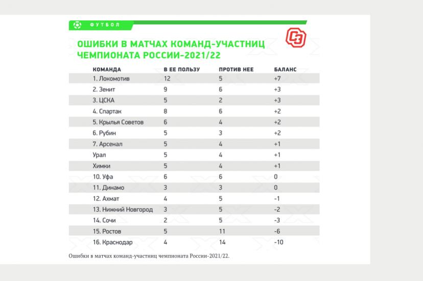 Bitrix 118509: 055.png