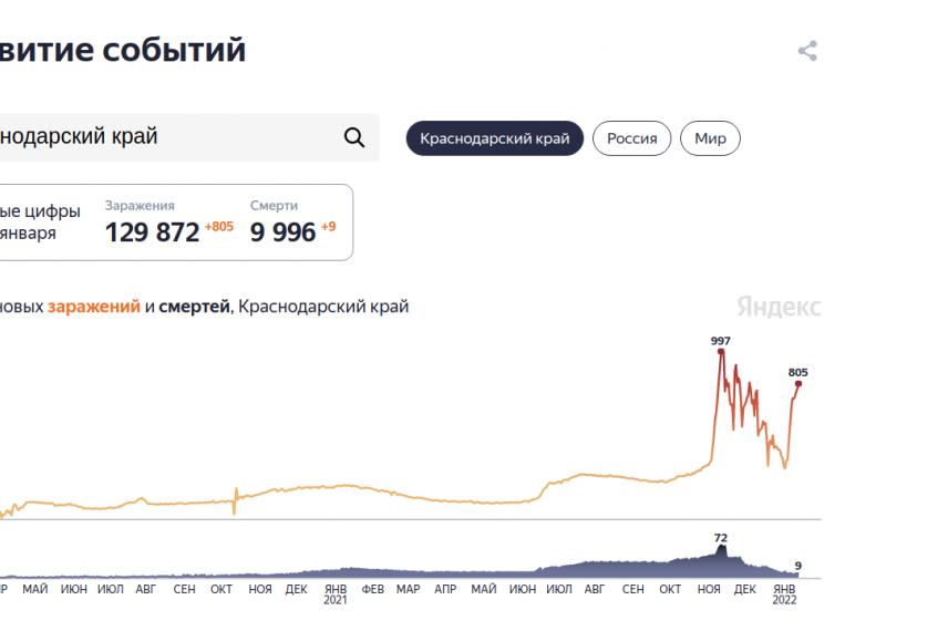 Bitrix 111693: 07.png