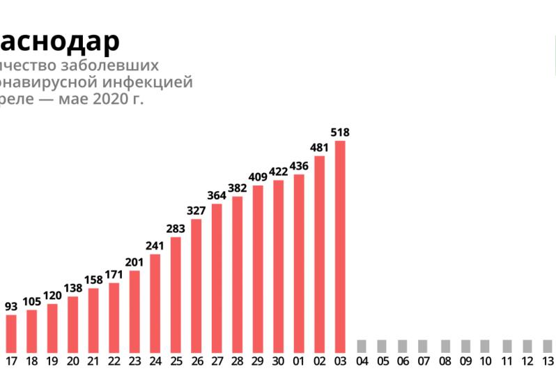 Bitrix 75837: 09.png