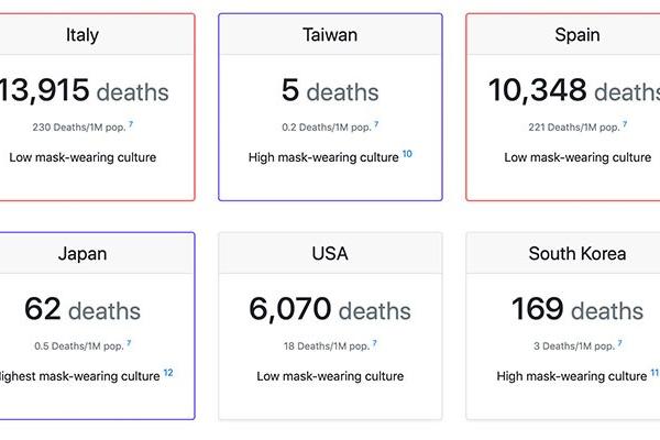 Bitrix 74305: 20200403_175709.jpg