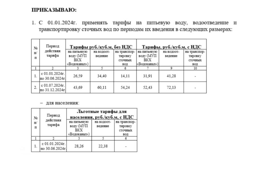 Bitrix 153779: 2024_06_26_09_58_09.png