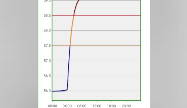 Bitrix 182416: 2026_01_09_10_54_05.png