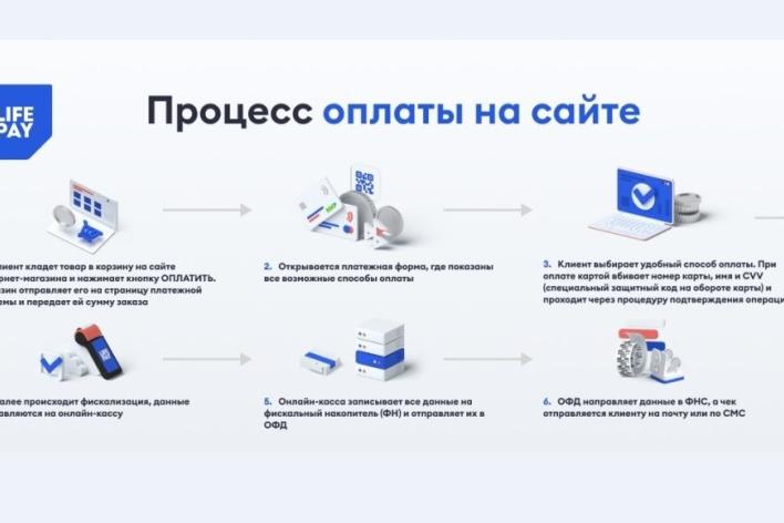 Bitrix 137332: 2.jpg