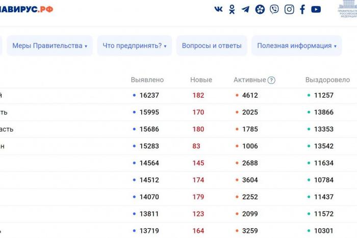 Bitrix 84719: 55555.jpg