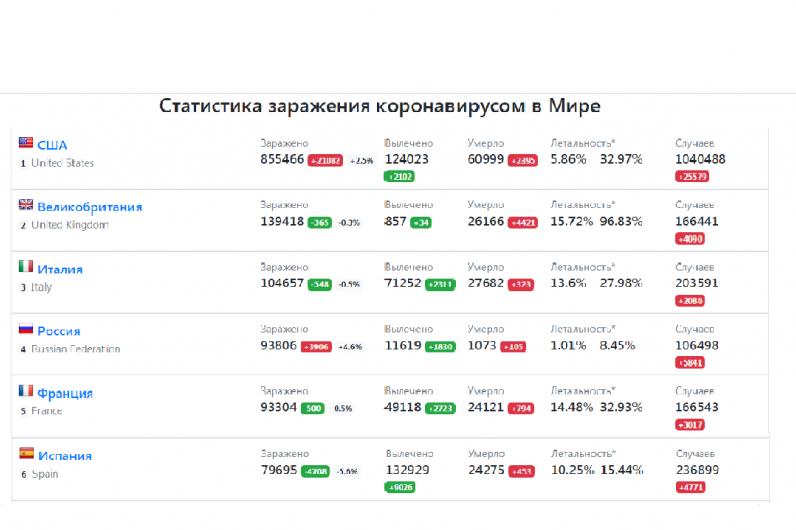 Bitrix 75655: 8.png