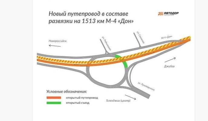 Bitrix 117893: Novaya-razvyazka.jpg