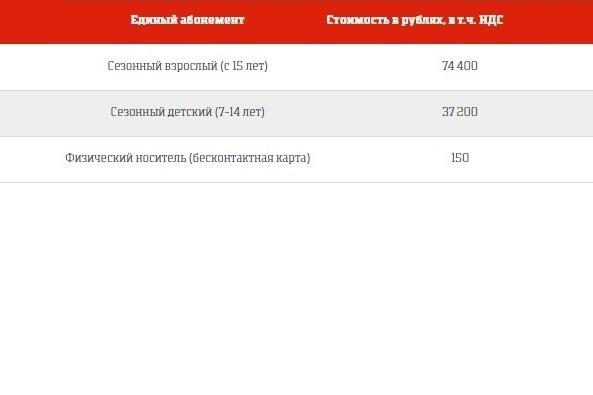 Bitrix 128432: edinyy-ski-pass.jpg