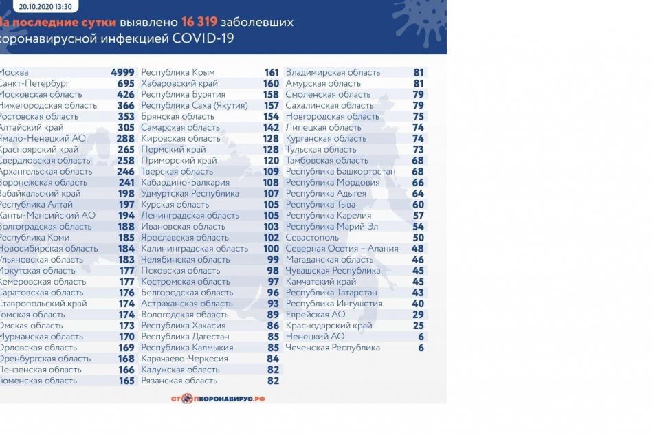 Bitrix 84619: photo_2020_10_20_14_02_53.jpg