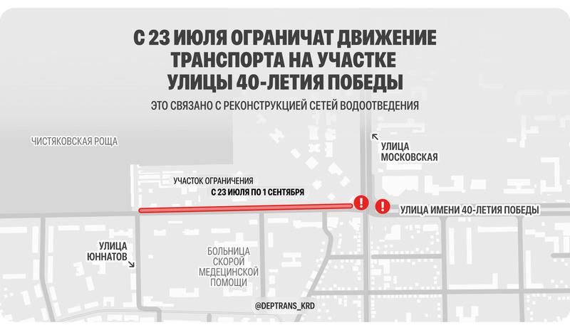 Движение ограничат на улице 40-летия Победы в Краснодаре до сентября