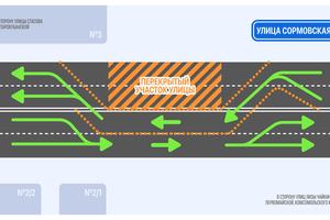 Движение на Сормовской ограничат на три дня из-за ливневки