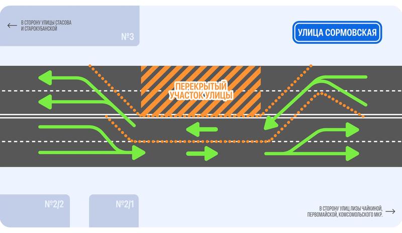 Движение на Сормовской ограничат на три дня из-за ливневки