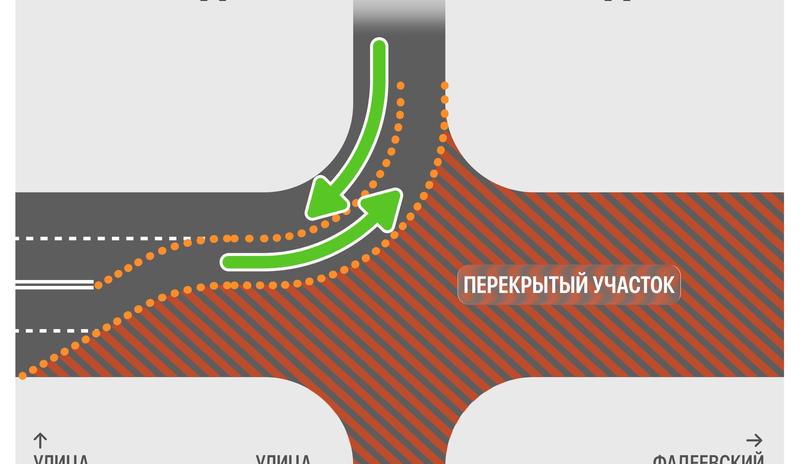 На три недели изменится схема движения у Фадеевского путепровода в Краснодаре