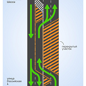 В Краснодаре перекрыли движение на улице Пригородной