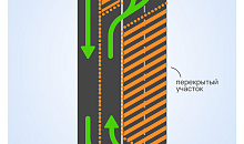 В Краснодаре перекрыли движение на улице Пригородной