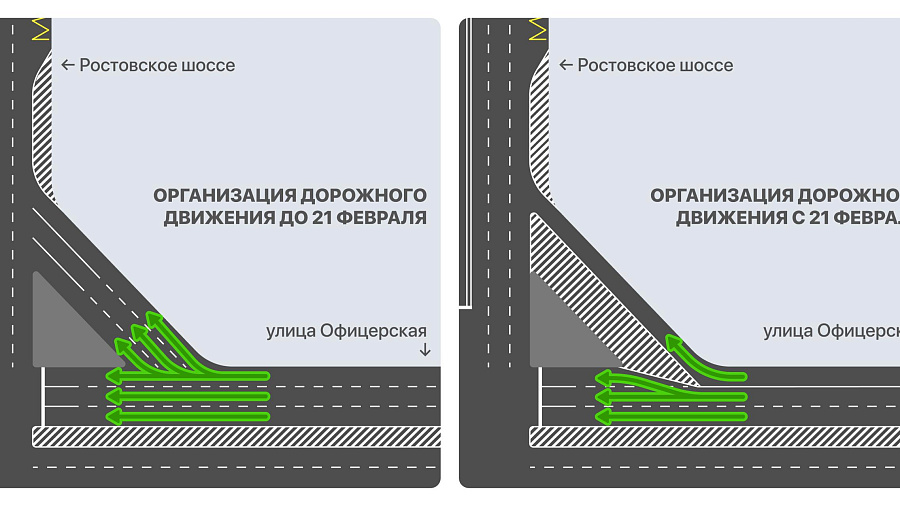 В Краснодаре вдоль Екатерининского зала сократится количество полос движения