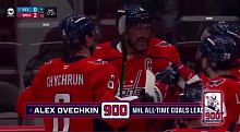 Александр Овечкин первым в истории НХЛ забросил 900 шайб