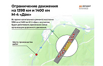 Строительство двух самых длинных тоннелей России на обходе Адлера одобрено Главгосэкспертизой