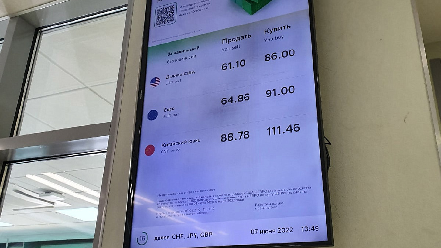 Есть ли валюта в финансовом центре Краснодара. Где и по какой цене можно приобрести доллары 