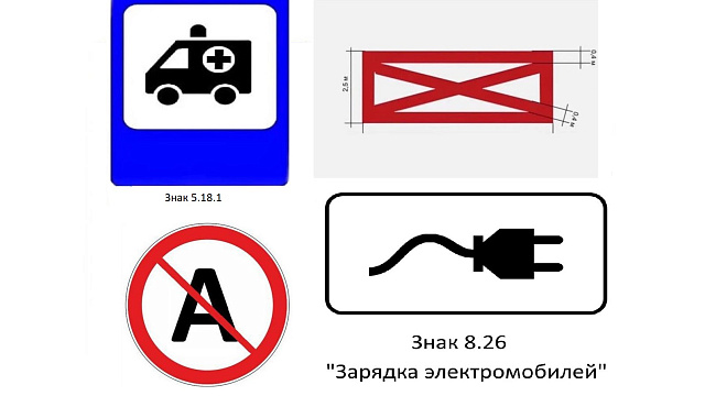 Новые дорожные знаки начнут действовать в России с марта 2025 года