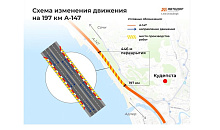 С 6 декабря на А-147 в микрорайоне Кудепста в Сочи сузят полосы до 3 метров