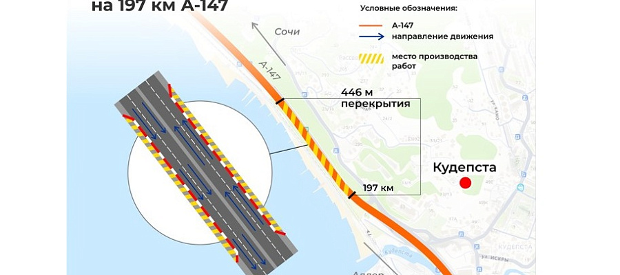 С 6 декабря на А-147 в микрорайоне Кудепста в Сочи сузят полосы до 3 метров