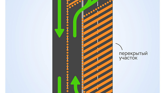 В Краснодаре перекрыли движение на улице Пригородной