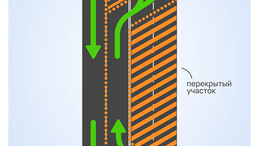 В Краснодаре перекрыли движение на улице Пригородной