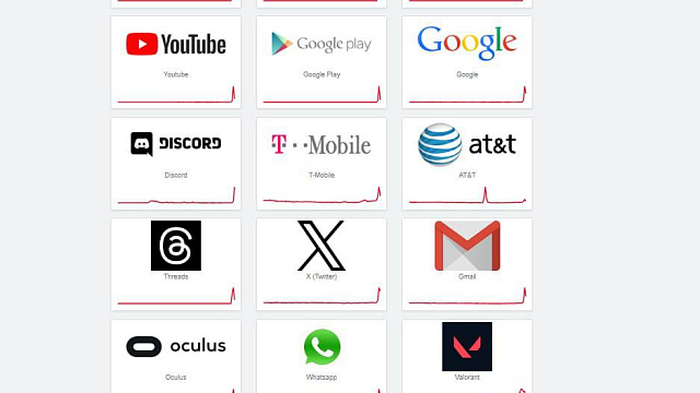 Йеменские хуситы вызвали масштабный сбой в работе социальных сетей по всей планете