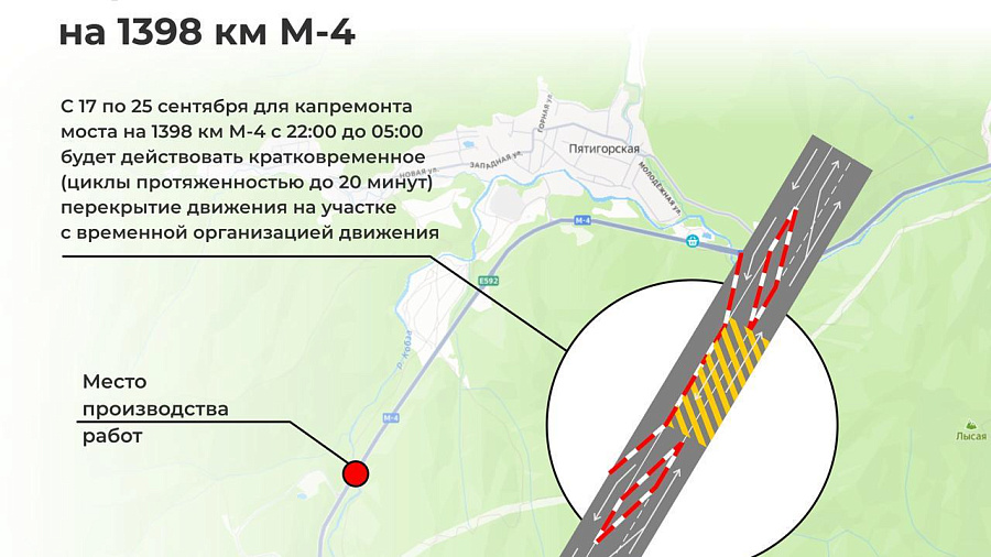 На трассе М-4 «Дон» в Краснодарском крае ограничат движение из-за ремонта моста через реку Каверзе