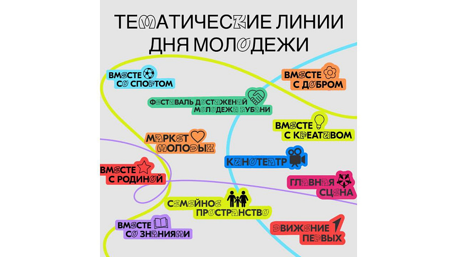 В Краснодаре День молодежи отметят фестивалем в спортивном комплексе 