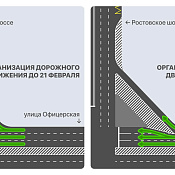 В Краснодаре вдоль Екатерининского зала сократится количество полос движения
