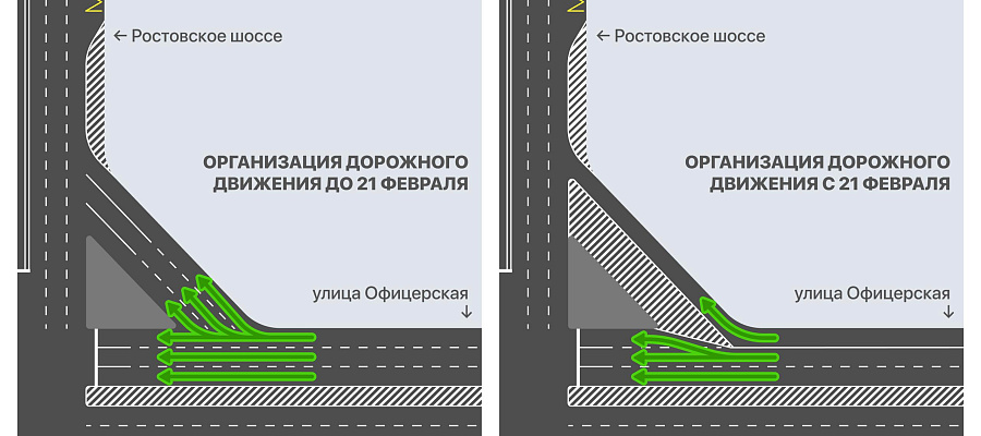 В Краснодаре вдоль Екатерининского зала сократится количество полос движения